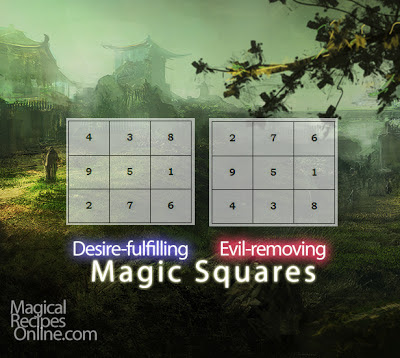 Magic Squares for ev